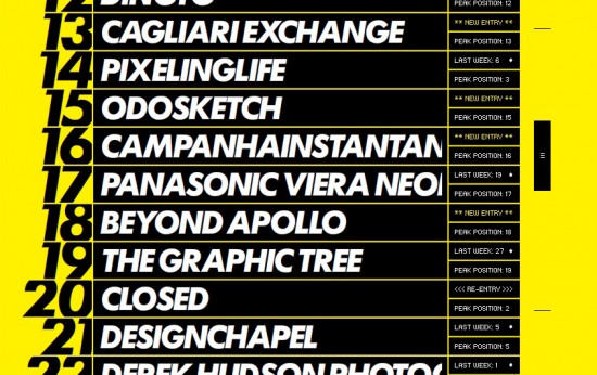 ba_designcharts